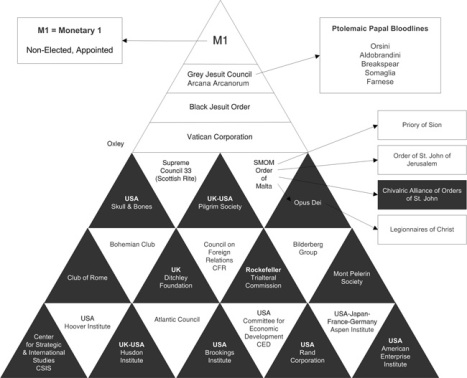 Black-Nobility-Pyramid4