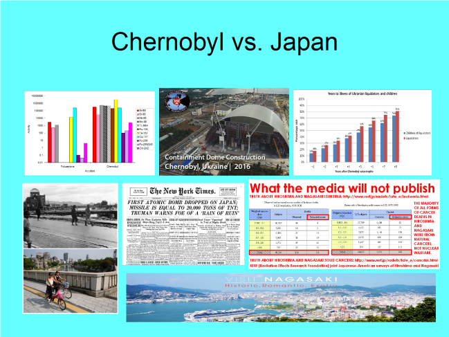chernobyl vs nagasaki